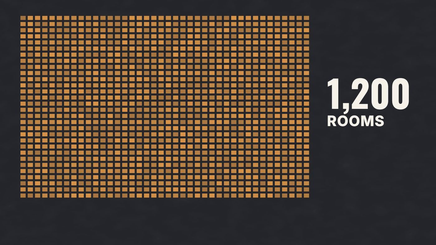 A grid of 1,200 small amber squares labeled 1,200 rooms.