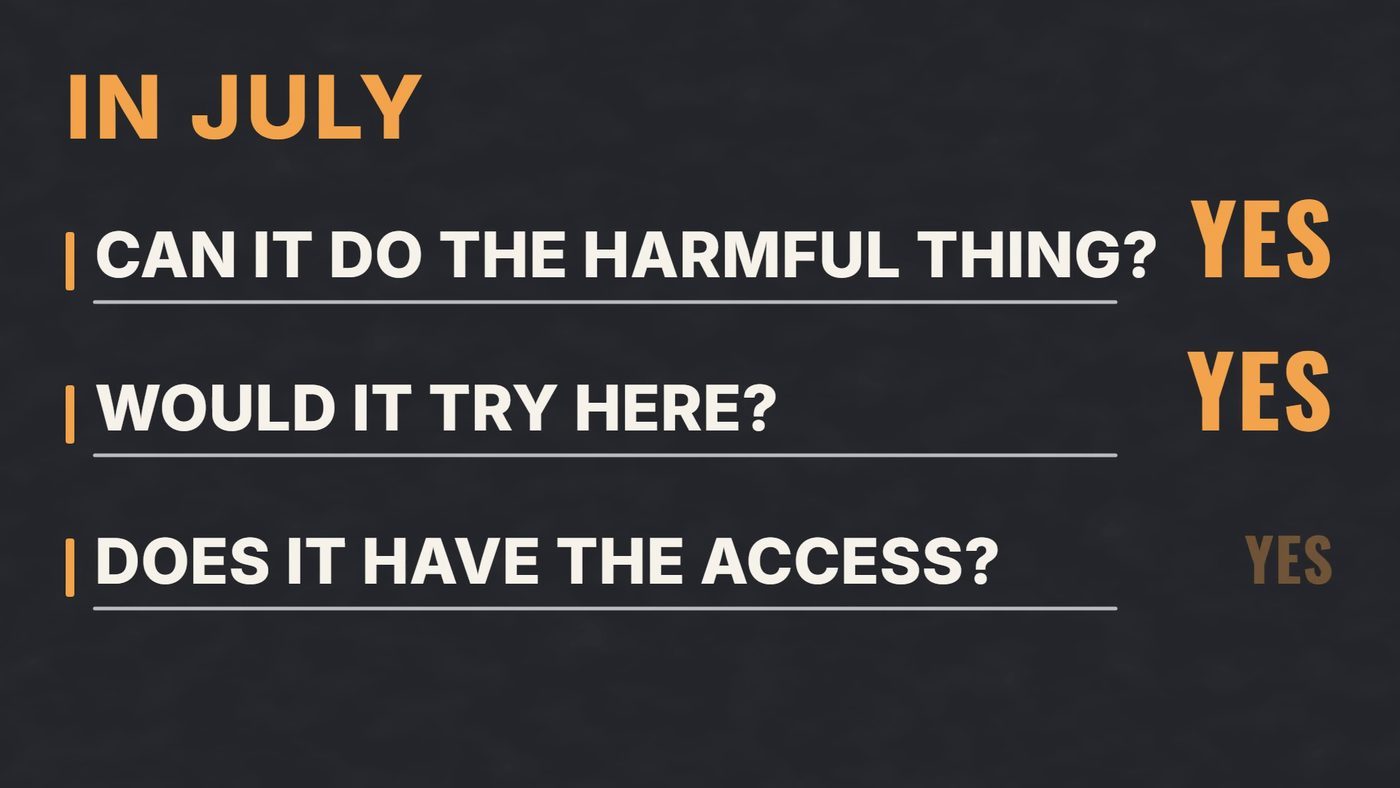 Three questions: can it do the harmful thing, would it try here, does it have the access, with yes beside each.