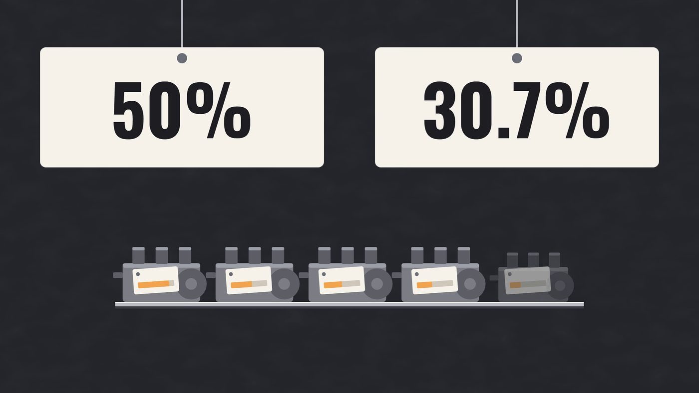 Two score tags reading 50% and 30.7% above a shelf of engine copies.