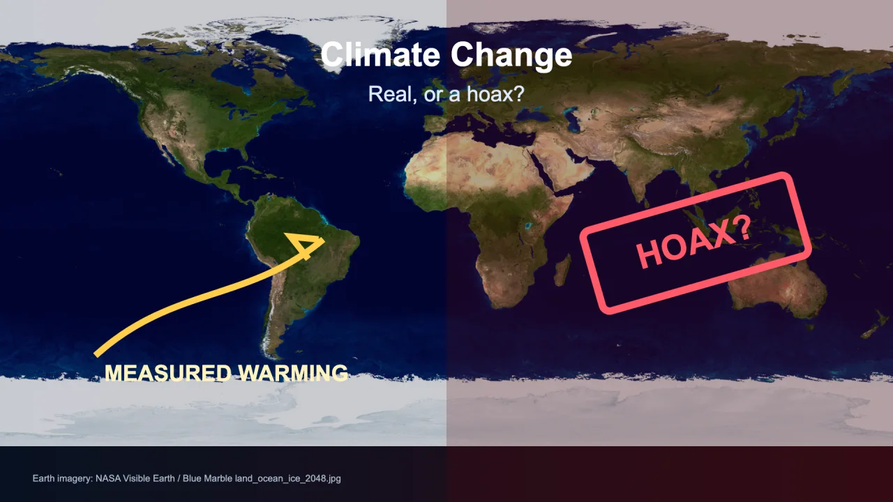 A world map split in two: on the left a rising arrow labeled measured warming, on the right a red stamp reading HOAX?