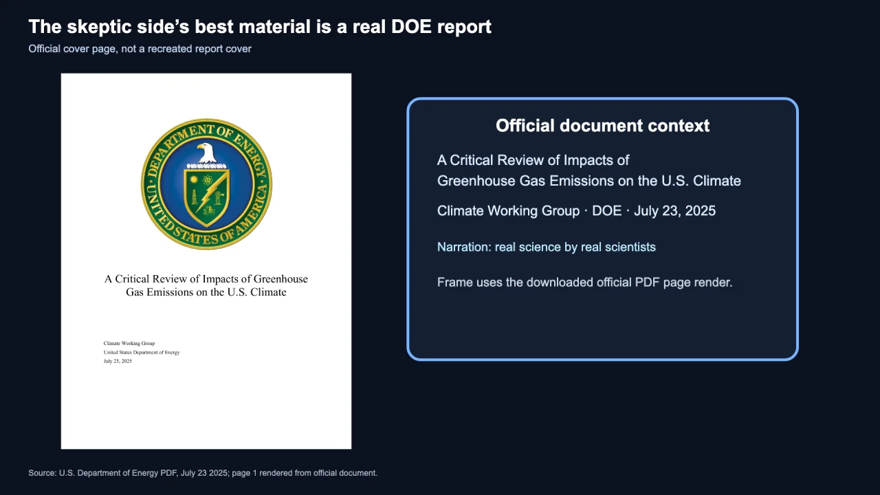 The official cover page of the Department of Energy report, A Critical Review of Impacts of Greenhouse Gas Emissions on the U.S. Climate, dated July 23 2025.