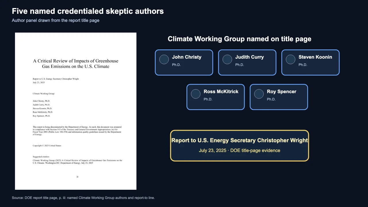 The Department of Energy report's title page beside five named author cards: John Christy, Judith Curry, Steven Koonin, Ross McKitrick and Roy Spencer.